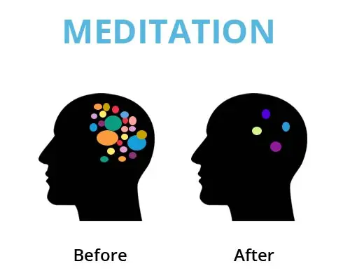 meditation